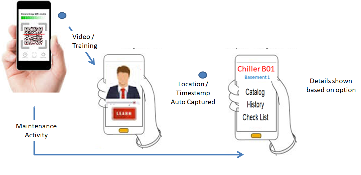 Society Management Software System content image